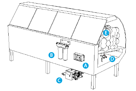 VaporPlus system diagram